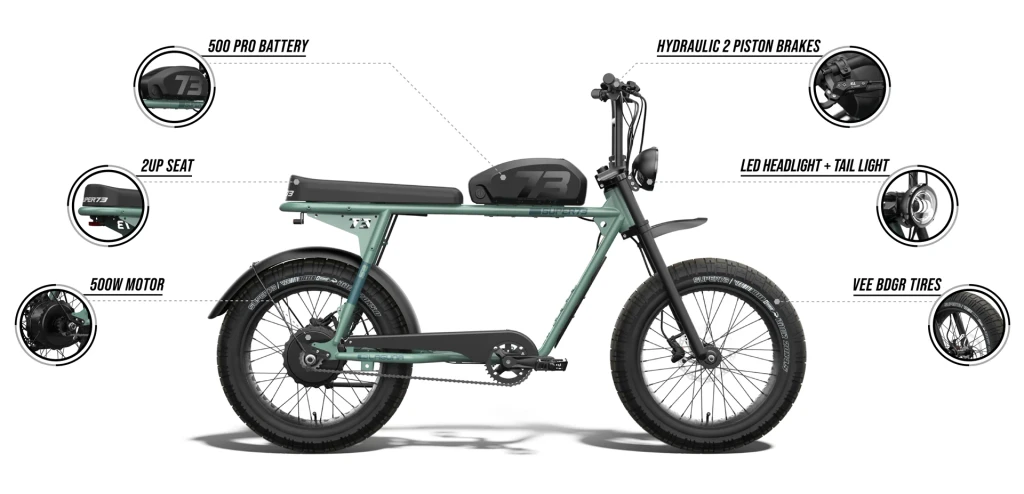 SUPER73-S2 Laguna