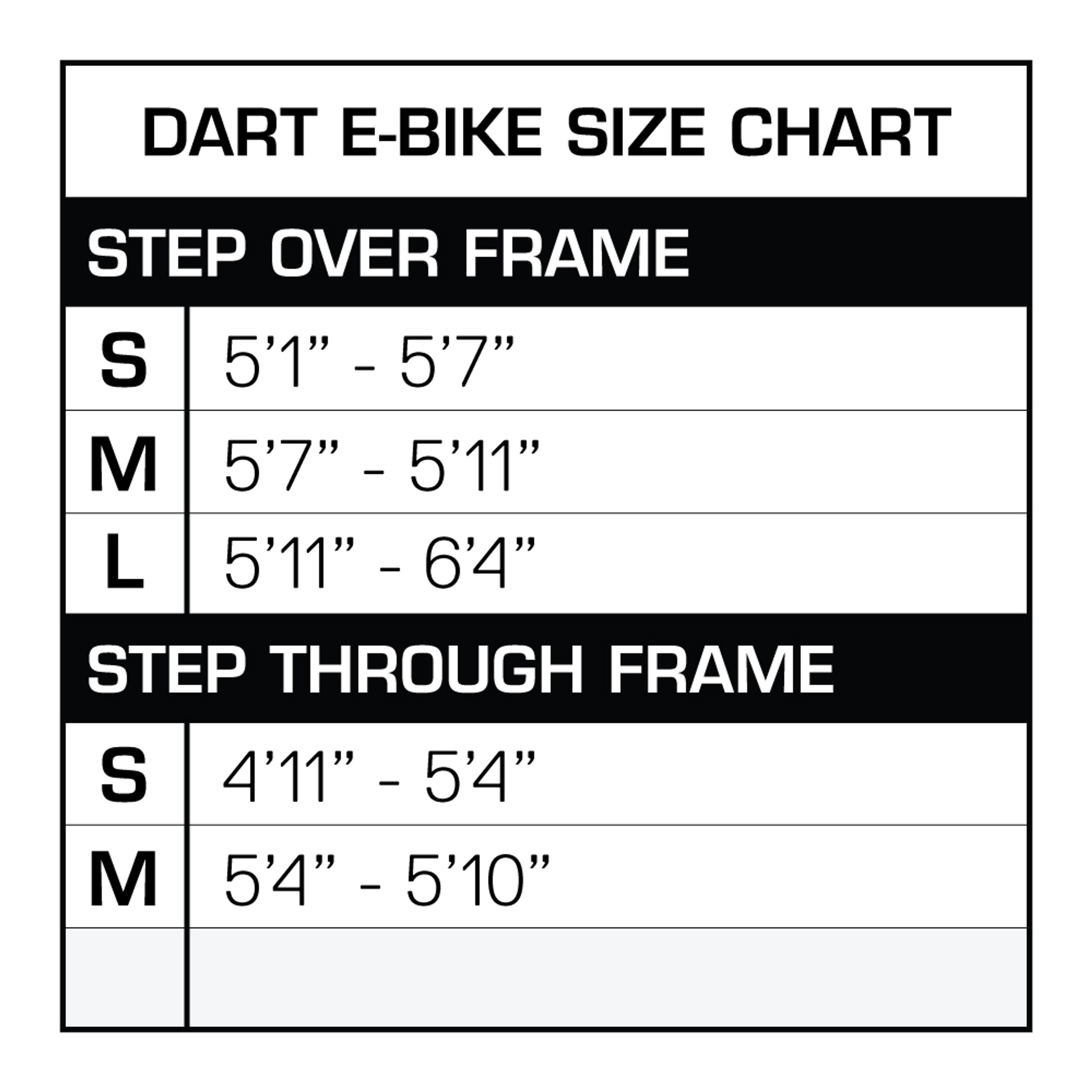 Serfas eDART 500W E-Bike - Derby Bicycle