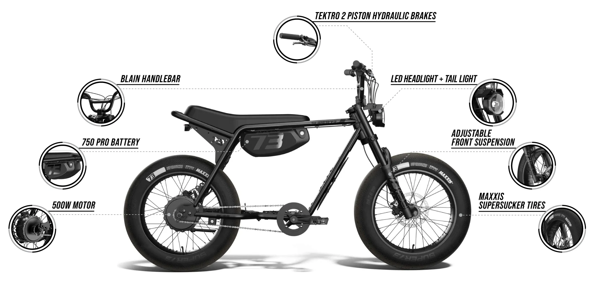 SUPER73-Z Miami