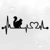 Long Haired Cat Love Heartbeat vinyl decal featuring a fluffy feline silhouette with EKG pulse line and heart symbol, available in nine sizes with mirror option