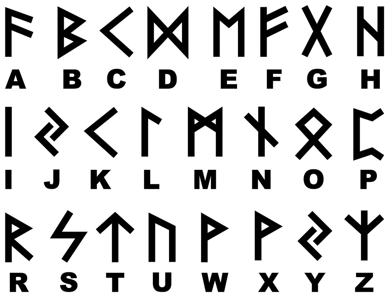 Custom Viking Rune Decal in Elder Futhark – Personalized Text – 20 Colors


