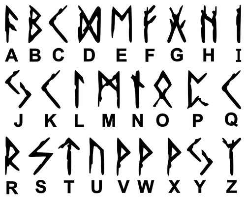 Custom Rough Elder Futhark Runes Vinyl Decal – Norse Nordic Viking Celtic Symbol Sticker with carved-style runes, available in sizes 1 to 20 inches tall