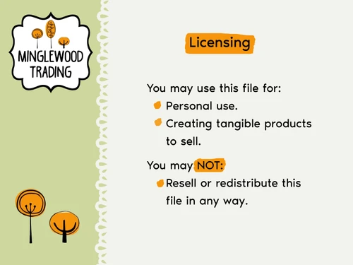 Licensing information image with Minglewood Trading logo explaining permitted personal use and small business use for creating physical products, and prohibiting resale or redistribution of the digital file.