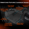 BaseLayer Ford-150 Floor Mat Infographic
