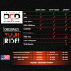 Vehicle OCD Organizers by BaseLayer Toyota Tacoma - Center Console Organizer 2005-2015 Fitment infographic