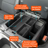 Vehicle OCD Organizers by BaseLayer RAM 1500 Classic/1500/2500/3500 - Center Console Tray design features infographic