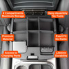 Vehicle OCD Organizers by BaseLayer RAM 1500 Classic/1500/2500/3500 - Upper Center Console Organizer design features infographic