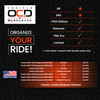 Vehicle OCD by BaseLayer for 2022+ Toyota Tundra Organizer / Sequoia 2023+  Fitment Chart