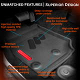 Jeep Wrangler JK Floor liner design features infographic