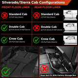 GMC Sierra 1500 custom floor liner  wo storage cab configuration infographic