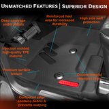 GMC Sierra 1500 red custom fit floor liners design features infographic