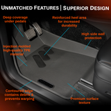 BaseLayer Tesla Model Y Juniper front and rear floor liners design features graphic