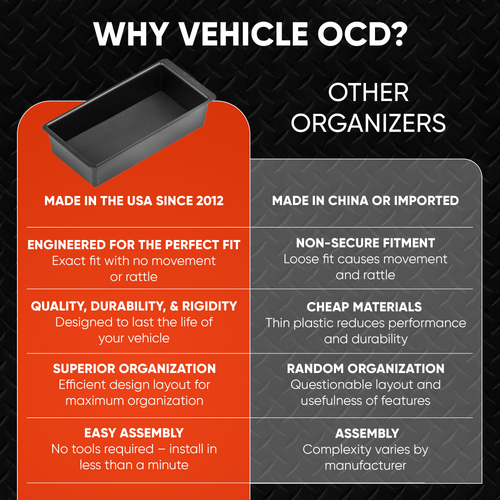 Vehicle OCD Organizers by BaseLayer Toyota Tacoma - Center Console Tray 2005-2023 Comparison Infographic