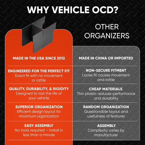 Vehicle OCD Organizers by BaseLayer Honda Odyssey - Center Console Organizer 2018-2025 comparison infographic