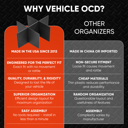 Vehicle OCD Organizers by BaseLayer for Lexus GX 460 Center Console Organizer 2010-2023 comparison infographic