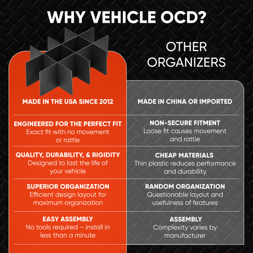 Vehicle OCD Organizers by BaseLayer Ford F-250 / F-350 Super Duty - Center Console Organizer 2011-2016 comparison infographic
