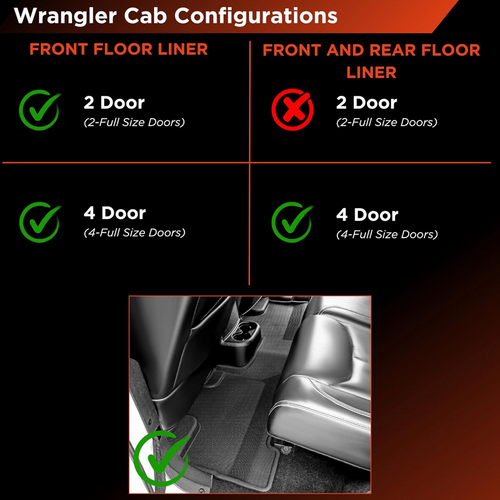 Jeep Wrangler JK  floor liner Cab Configuration infographic