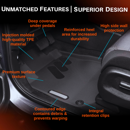 Toyota 4Runner 2013-2024 and Lexus GX 460 2014-2023 front floor liner design features graphic