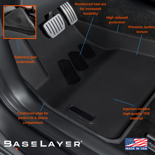BaseLayer Tesla Model 3 Custom-Fit Floor Liners Infographic