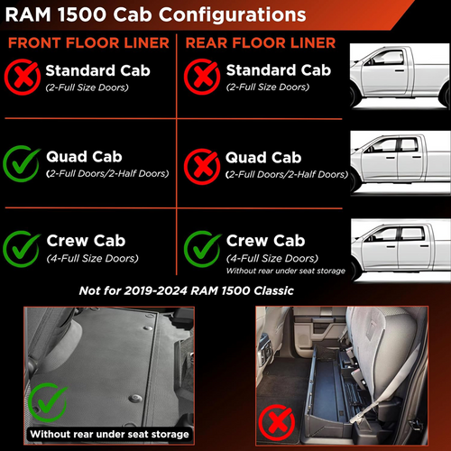 RAM DT Cab Config