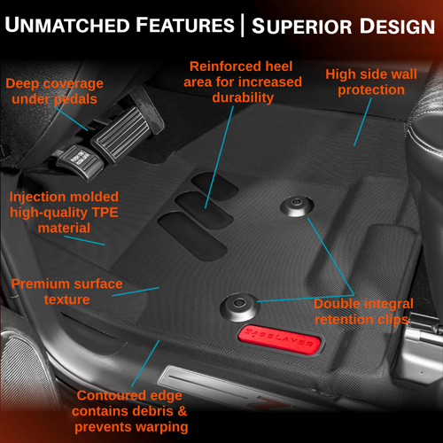 GMC Sierra 1500 red custom fit floor liners design features infographic