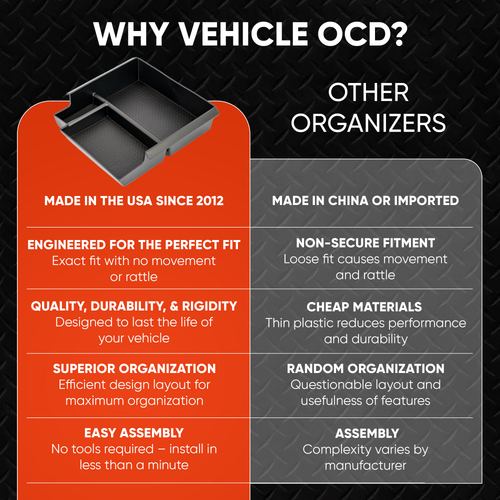 Vehicle OCD by BaseLayer for Ford Bronco 2021-2024 Center Console Tray Comparison Infographic
