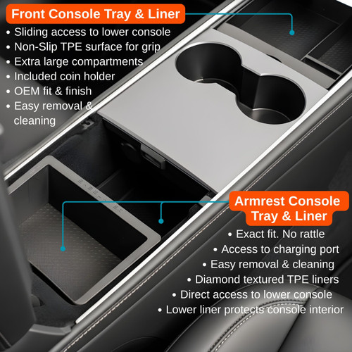 Vehicle OCD by BaseLayer Front Center Console and Armrest Console Tesla Model 3 and Model Y infographic
