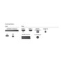 Fernseher Philips 32PFH4101/88 Series 4000