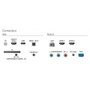 Fernseher Philips 32PHS4001/12 Series 4000 32" HD Ready LED