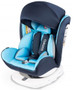 Lionelo Bastiaan Auto Kindersitz mit Isofix Autositz Blau