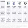 XIAOMI Redmi Watch 6 Smartwatch Blau