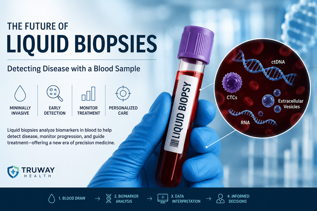 The Future of Liquid Biopsies: Detecting Disease with a Blood Sample