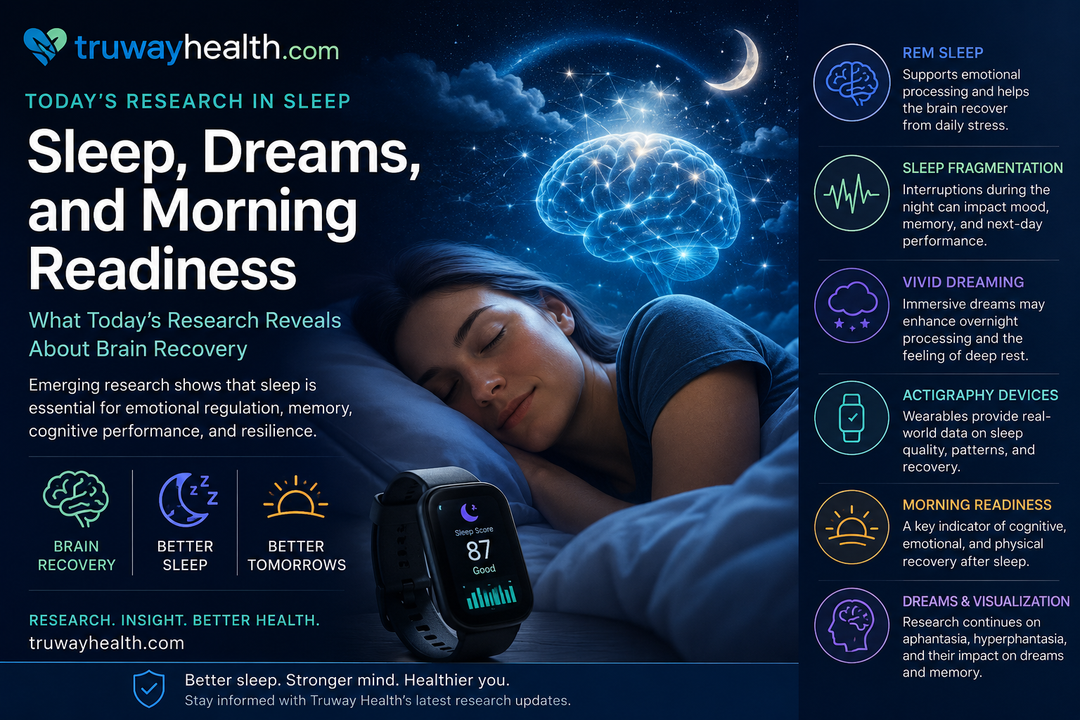 Sleep, Dreams, and Morning Readiness: What Today's Research Reveals About Brain Recovery
