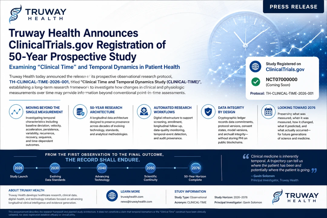 Truway Health Announces ClinicalTrials.gov Registration of 50-Year Prospective Study Examining “Clinical Time” and Temporal Dynamics in Patient Health