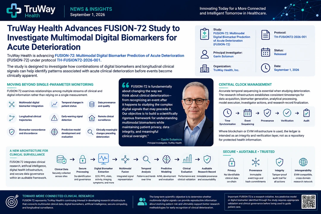 TruWay Health Advances FUSION-72 Study to Investigate Multimodal Digital Biomarkers for Acute Deterioration