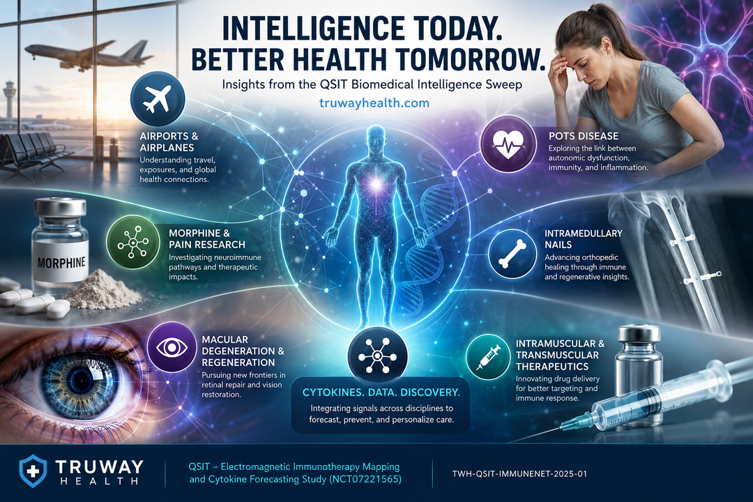 From Airports to Regenerative Medicine: What Today's Biomedical Intelligence Sweep Reveals About the Future of Human Health
