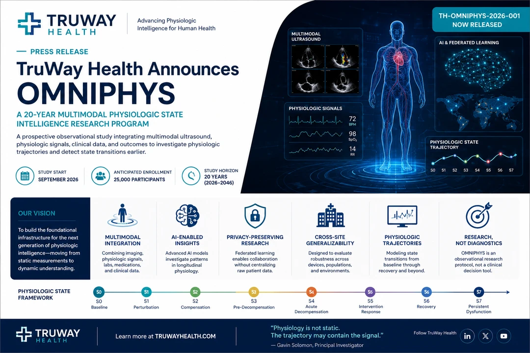 TruWay Health Announces OMNIPHYS: A 20-Year Multimodal Physiologic State Intelligence Research Program