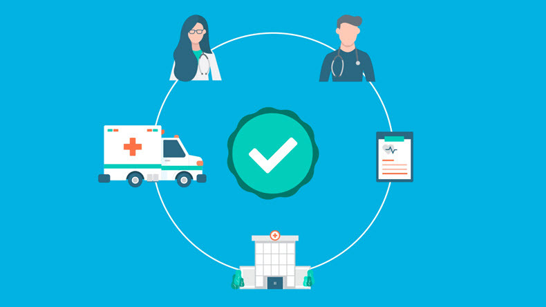 Understanding the Impact of Social Determinants of Health on Healthcare Access and Outcomes