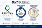 Genomic Insights Into Long COVID: Truway Health Announces GenBank Submission SUB16239459