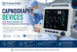 Capnography Devices & EtCO₂ Monitoring | Best Practices | Truway Health