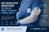 Anti-Needlestick Innovations: The Role of Smart Textiles in Clinical Safety