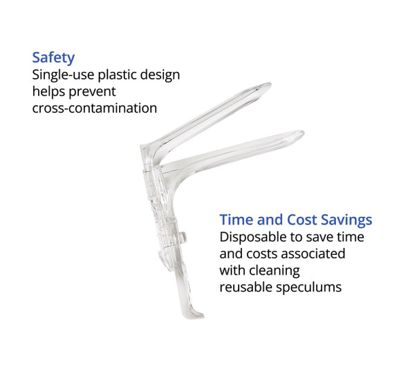 Medline Disposable Vaginal Speculums