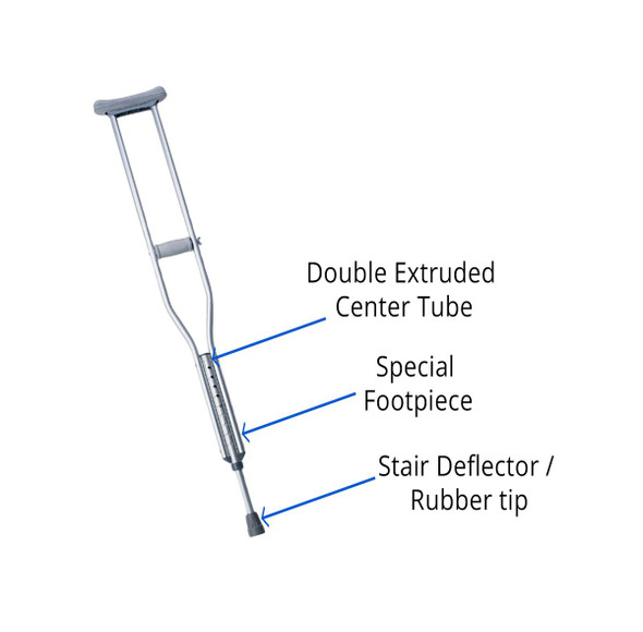 Medline and Guardian Standard Aluminum Crutches