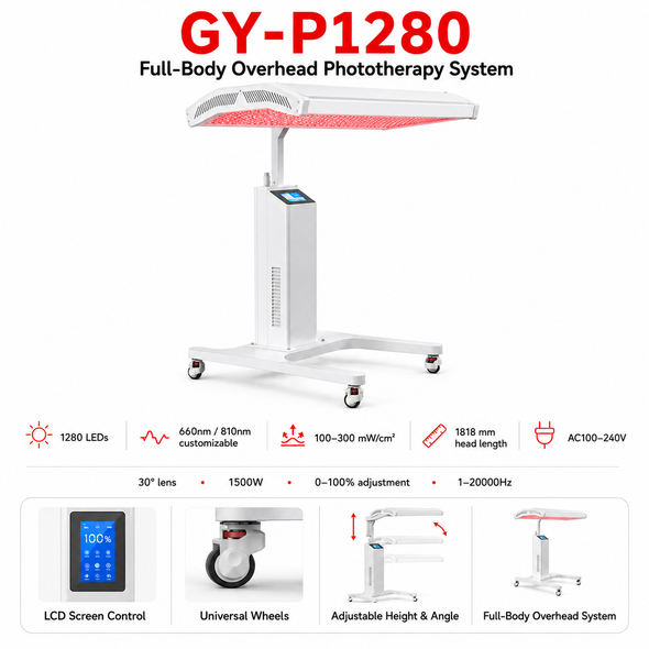Suyzeko Red & Near-Infrared Phototherapy Light Panels — 660nm / 810nm / 850nm Wellness, Recovery & Aesthetic Light Systems
