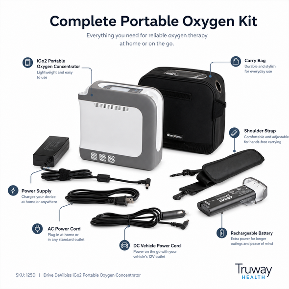 Drive DeVilbiss iGo®2 Portable Oxygen Concentrator