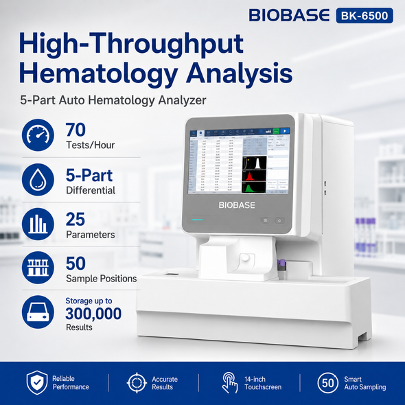 BIOBASE BK-6500 5-Part Auto Hematology Analyzer with 50-Position Auto Loader