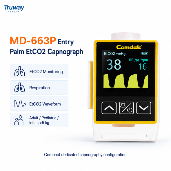 Truway Health Portable Capnography Monitoring System — EtCO₂ & EtCO₂ + SpO₂ Configurations