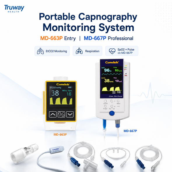 Truway Health Portable Capnography Monitoring System — EtCO₂ & EtCO₂ + SpO₂ Configurations