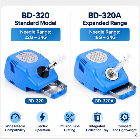 Electric Syringe & Needle Destroyer with Infusion Tube Cutter — BD-320 / BD-320A