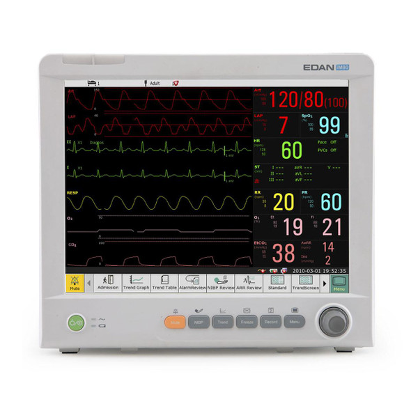 Edan iM80 Vital Signs Patient Monitors